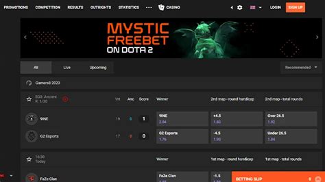 GGBET Registration: How to Sign up and Log in to GGBET.